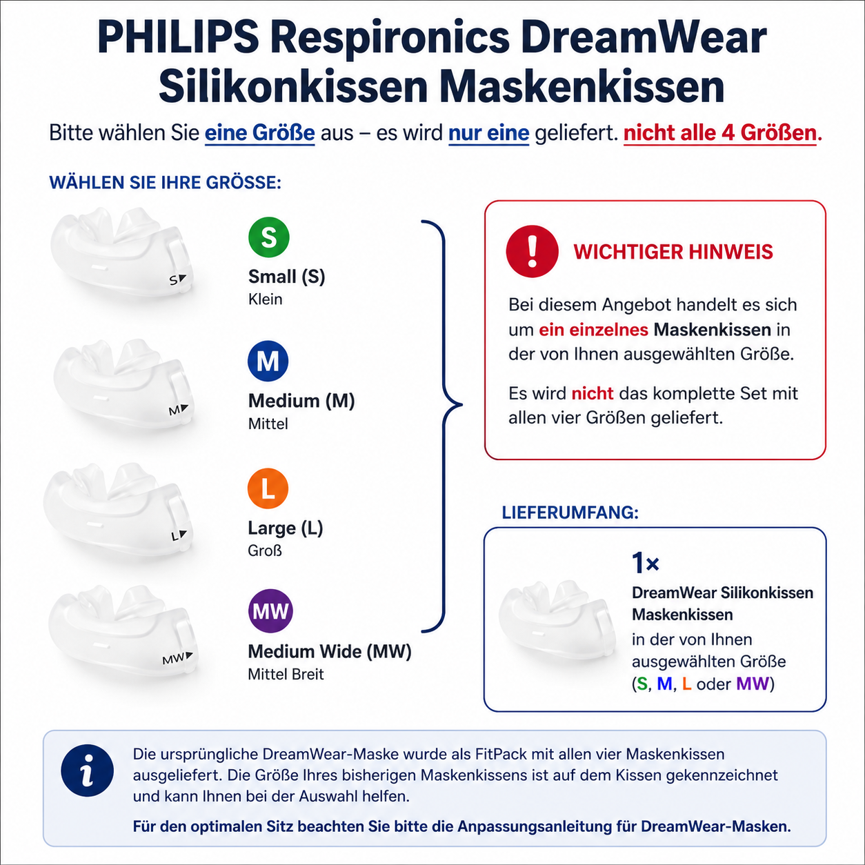 Coussins de masque pour le masque nasal Philips Dreamwear