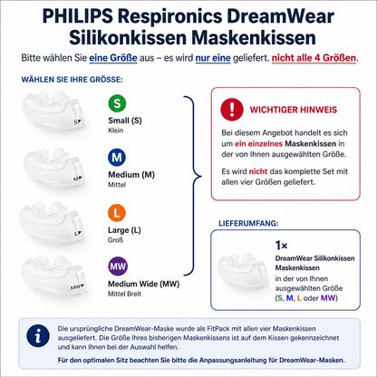 Coussins de masque pour le masque nasal Philips Dreamwear